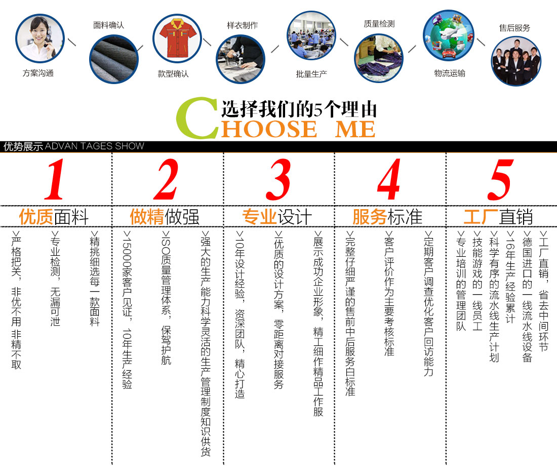 驼色拼浅灰工作服MF20-1(图15)