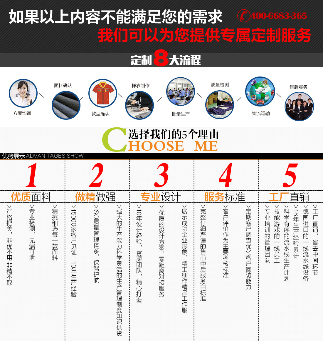  米色拼黄夏季工作服AD08-1(图13)