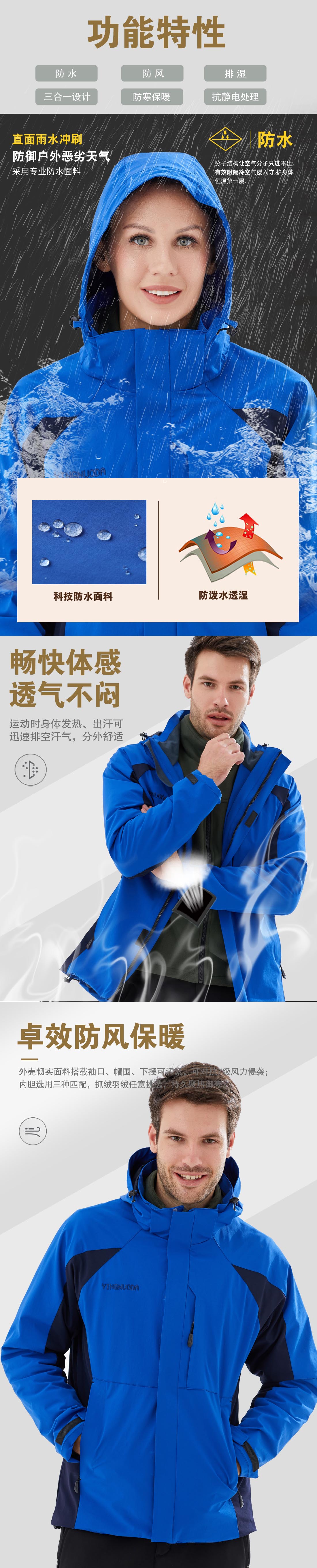  蓝拼黑色冲锋衣CFY1903-7(图2)