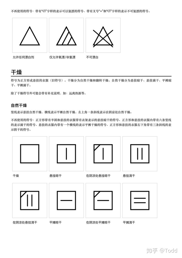 工作服洗涤标志大全 工作服洗涤标志大全