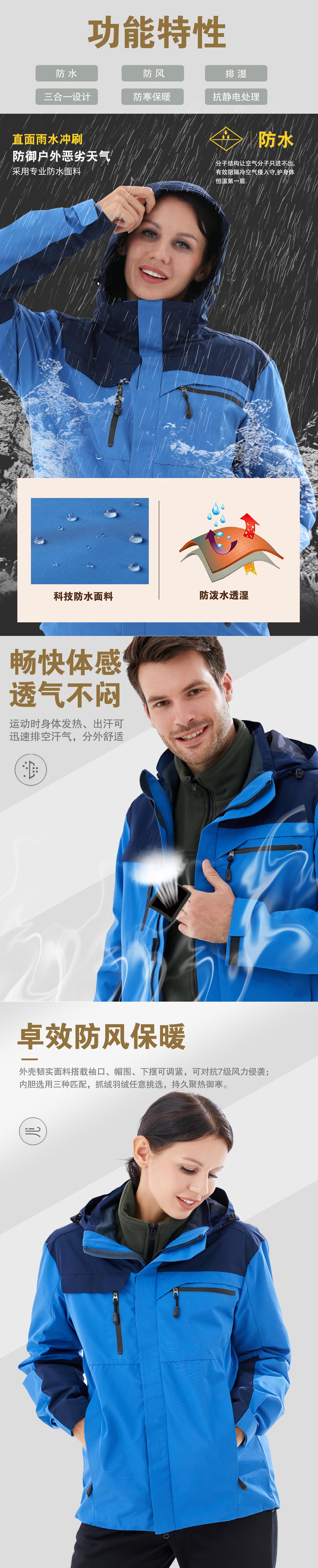 蓝色冲锋衣CF1902-12(图2)