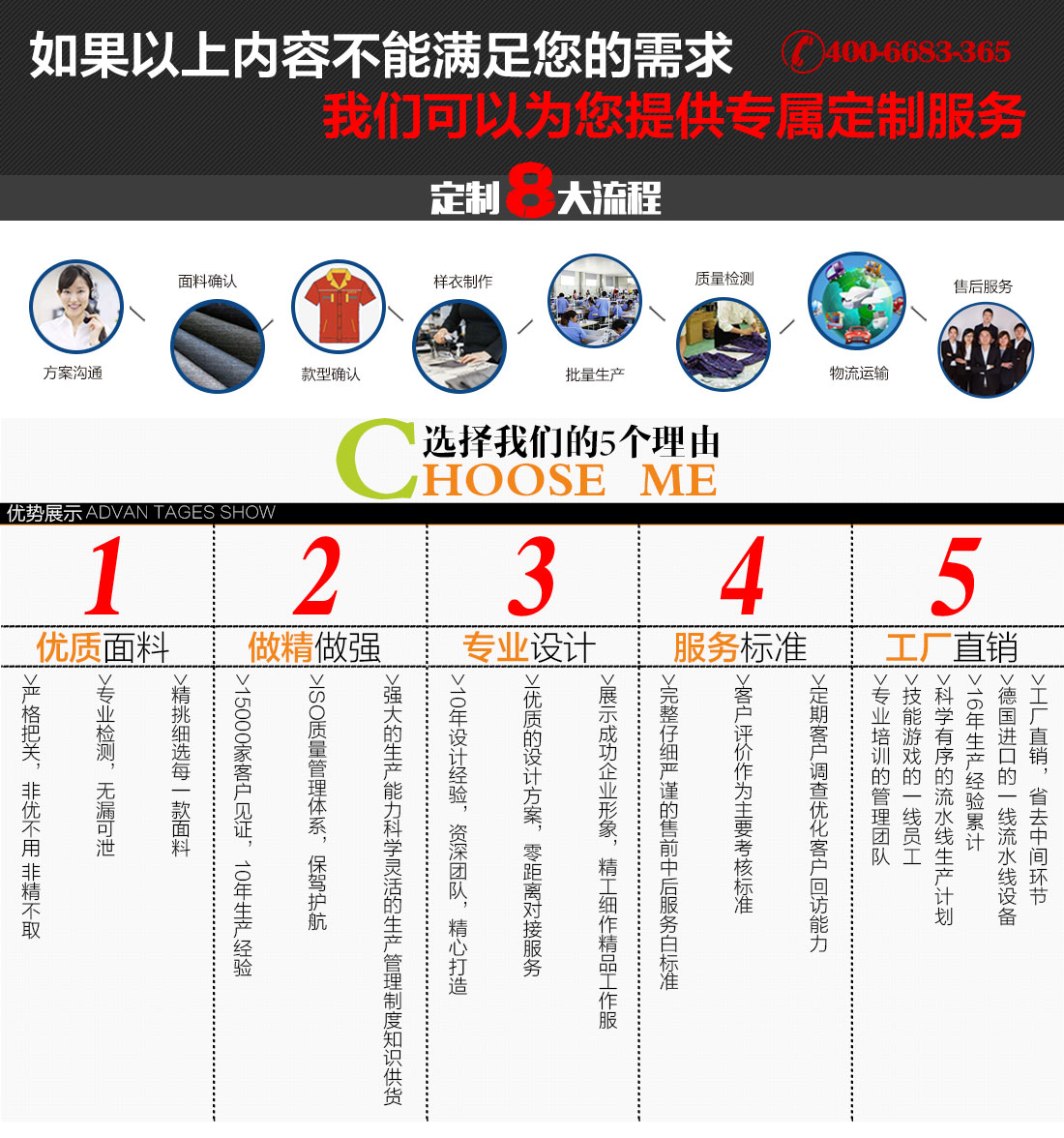 黄拼驼色夏季工作服AD17-4(图13)