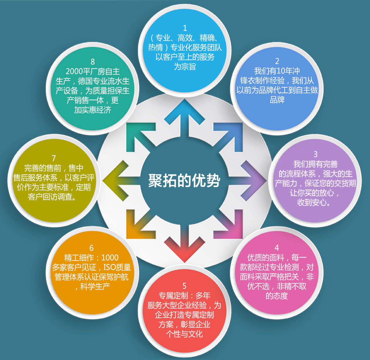 5-21032611331Ca.jpg 拼色冲锋衣CFDG03129(图13)