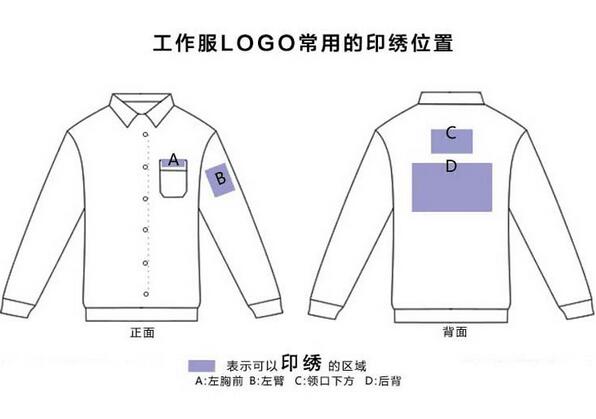 　工作服的logo印在哪里?(图1)